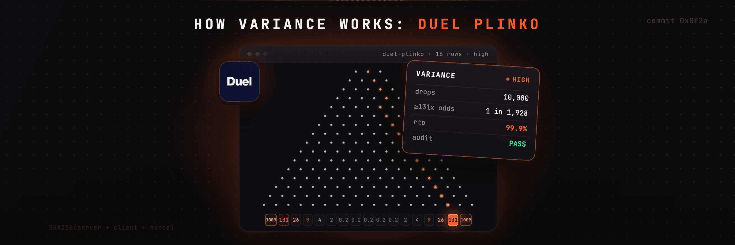 How Variance Works: Duel Plinko
