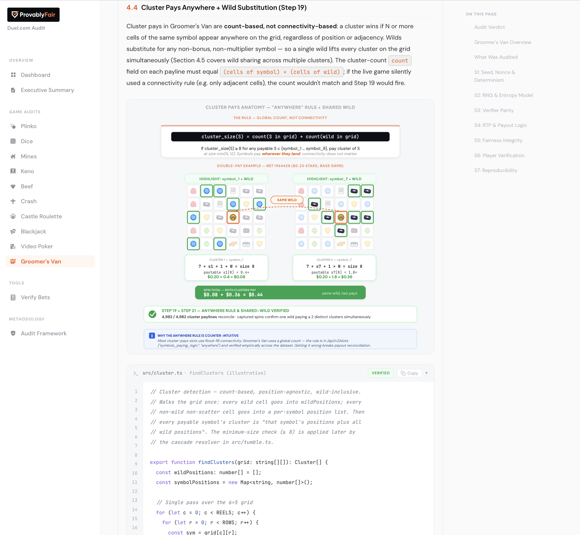 Published audit of a cascading slot game